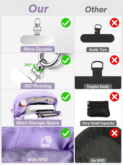 Tiostep Clip and Go Strap for Phone with Wallet Crossbody Phone Lanyard Adjustable and Detachable RFID Wristlet Wallet with ID Window and Zipper, Purple