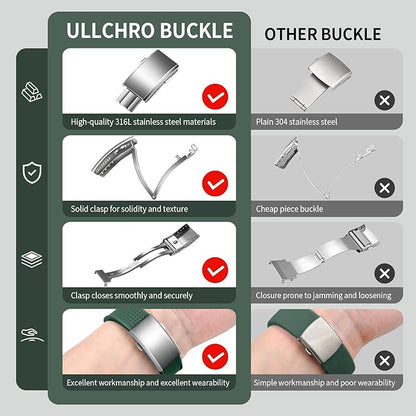 ULLCHRO FKM Rubber Watch Strap, Cut to Size Quick Release Fluororubber Watch Band Soft Replacement Watchband with Silver Milled Clasp for Men Women 18mm 19mm 20mm 21mm 22mm