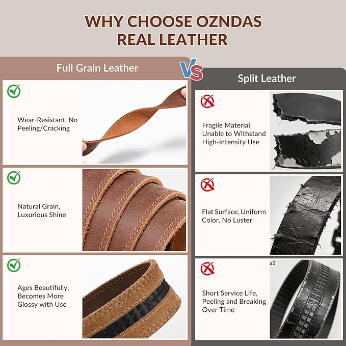 Ratchet Belt Strap, Full Grain Leather Belt Straps for Men without Buckle 1 3/8"- Replacement Strap Only