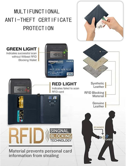Passport Holder for Travel Essentials, RFID Blocking PU Leather Passport Wallet Cover Card holder Case Passport Book Holders for Women and Men, Dark Blue
