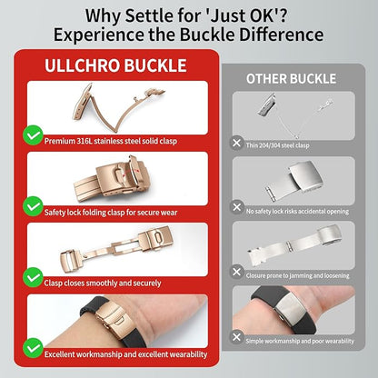 ULLCHRO Silicone Watch Band Quick Release Strap FKM Waterproof Watch Bands for Men 20mm 22mm Replacement Strap Sport Rubber Watchband
