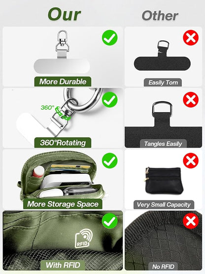 Tiostep Clip and Go Strap for Phone with Wallet Crossbody Phone Lanyard Adjustable and Detachable RFID Wristlet Wallet with ID Window and Zipper, Green