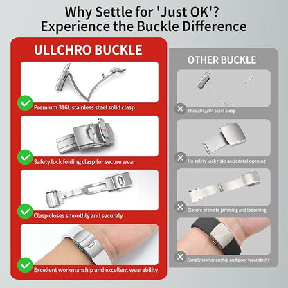 ULLCHRO Silicone Watch Band Quick Release Strap FKM Waterproof Watch Bands for Men 20mm 22mm Replacement Strap Sport Rubber Watchband