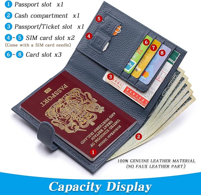 Passport Holder for Travel Women RFID Blocking Genuine Leather Passport Wallet with Card Slots, Zipper Coins Pocket, Cash Holder, Navy Blue