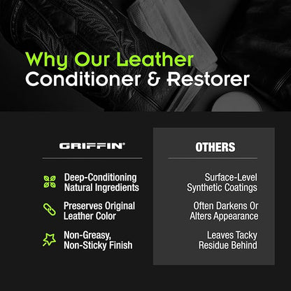 Griffin Leather Conditioner Restorer & Polish – 4 Oz – Deep Conditioning Balm for Boots, Shoes, Bags & Furniture – Better Leather Care with Natural Ingredients for Softening & Protection