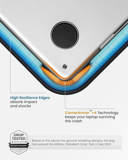 tomtoc 360 Protective Laptop Shoulder Bag for 13 Inch 2026 MacBook Air M5/A3449 M4/A3240, M3/A3113, 2024-2019, MacBook Neo A18 Pro, 13-in Surface Pro 11th AI/10, Water-Resistant Accessory Case