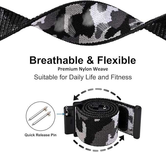 WOCCI 22mm Adjustable Nylon Watch Band, Quick Release Sport Loop Strap (City Camo)