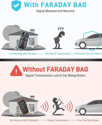 Upgraded Faraday Bag for Key Fob (2 Pack), Premium Faraday Key Fob Protector– Car RFID Signal Blocking, Car Security Protection, Anti-Theft Pouch, Anti-Hacking Case Blocker Black