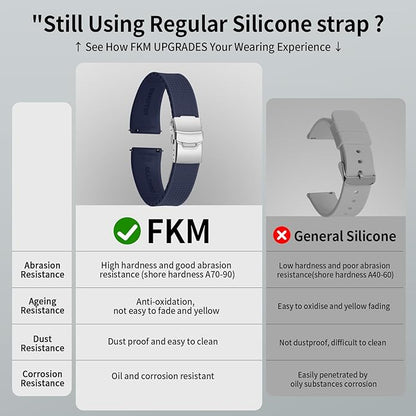 ULLCHRO Silicone Watch Band Quick Release Strap FKM Waterproof Watch Bands for Men 20mm 22mm Replacement Strap Sport Rubber Watchband
