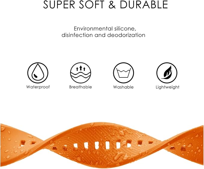 BISONSTRAP Watch Strap 18mm 19mm 20mm 21mm 22mm, Quick Release Silicone Watch Bands for Men Women
