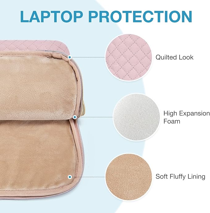 BAGSMART 15.6 Inch Laptop Case Sleeve Compatible with MacBook Pro 16 Inch,15.6 Inch HP,Dell,Acer Aspire,Asus Notebook, Lightweight Laptop Bag for Women with Shoulder Strap,Pocket,Handle, Pink