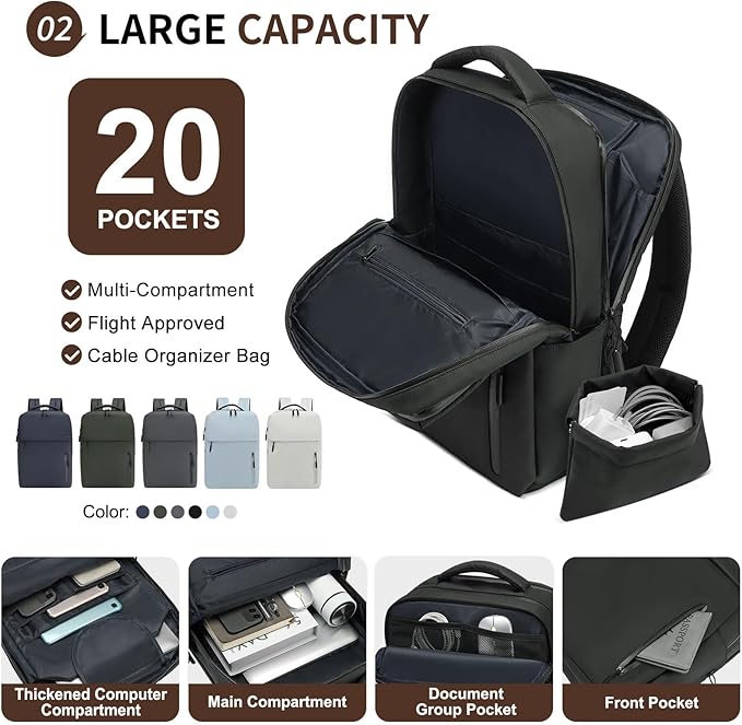 Lightweight 20L Commute Backpack for Men & Women, Water-Resistant Travel Daypack with 15.6-Inch Laptop Compartment & Anti-Theft Pockets, Black