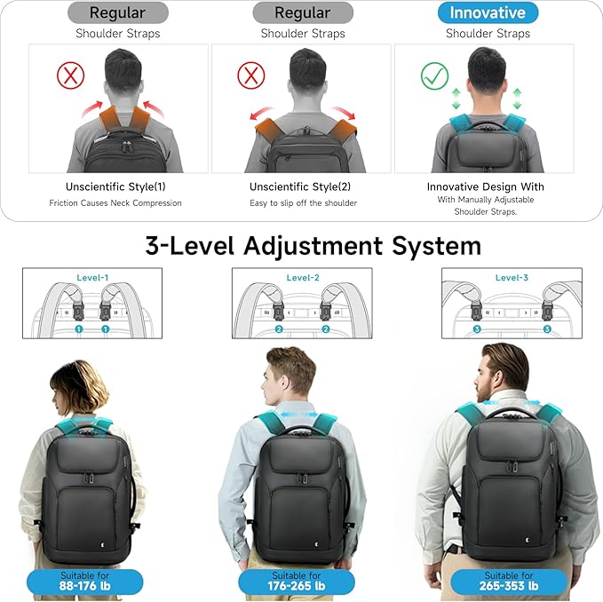 Rolling Backpack,17inch Laptop Backpack with Wheels,Water Resistant Carry on Luggage with USB C Ports, Wheeled Backpack Suitcase for Men Women Adults to Travel