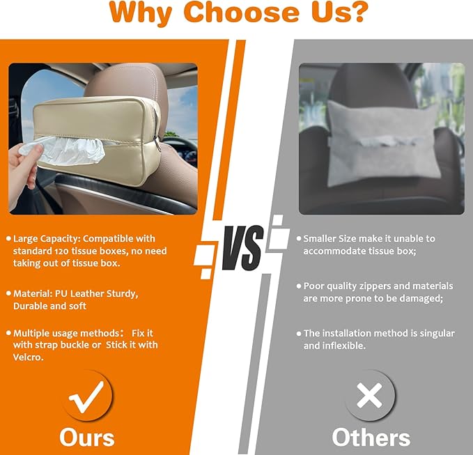 Witaxima Large Car Tissue Holder for 120 Standard Tissues, Premium PU Leather Tissue Holder in Car Backseat Rectangular, Napkin Holder for Car Fits for Kleenex Tissues Box Daily Use Black (1, Beige)