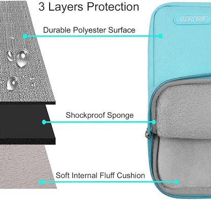 MOSISO Laptop Case 13.3 inch, 13-13.3 inch Laptop Sleeve Compatible with MacBook Air/Pro 13/Pro 14 M5 M4 M3 M2 M1, HP Dell ASUS Lenovo,Polyester Vertical Computer Sleeve Bag with Pocket, Turquoise