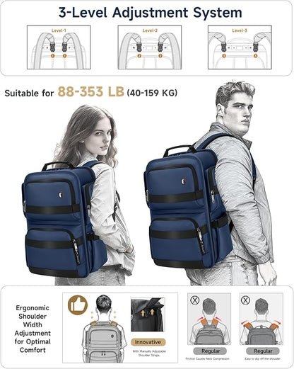 Work Laptop Backpack for Men 17in, USB-C Port Carry On Backpack with Patented Adjustable Width Straps, TSA Dual Laptop Compartments Backpack Travel, Waterproof Business Backpack for Professional, Blue