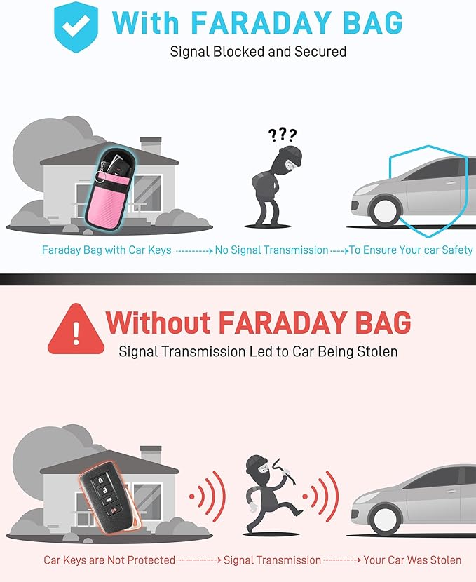 Upgraded Faraday Bag for Key Fob (2 Pack), Premium Faraday Key Fob Protector– Car RFID Signal Blocking, Car Security Protection, Anti-Theft Pouch, Anti-Hacking Case Blocker Pink