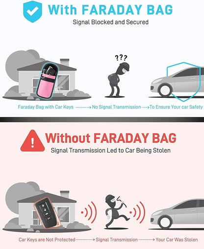 Upgraded Faraday Bag for Key Fob (2 Pack), Premium Faraday Key Fob Protector– Car RFID Signal Blocking, Car Security Protection, Anti-Theft Pouch, Anti-Hacking Case Blocker Pink