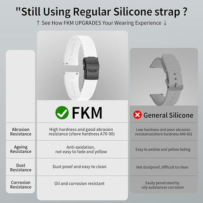 ULLCHRO Silicone Watch Band Quick Release Strap FKM Waterproof Watch Bands for Men 20mm 22mm Replacement Strap Sport Rubber Watchband