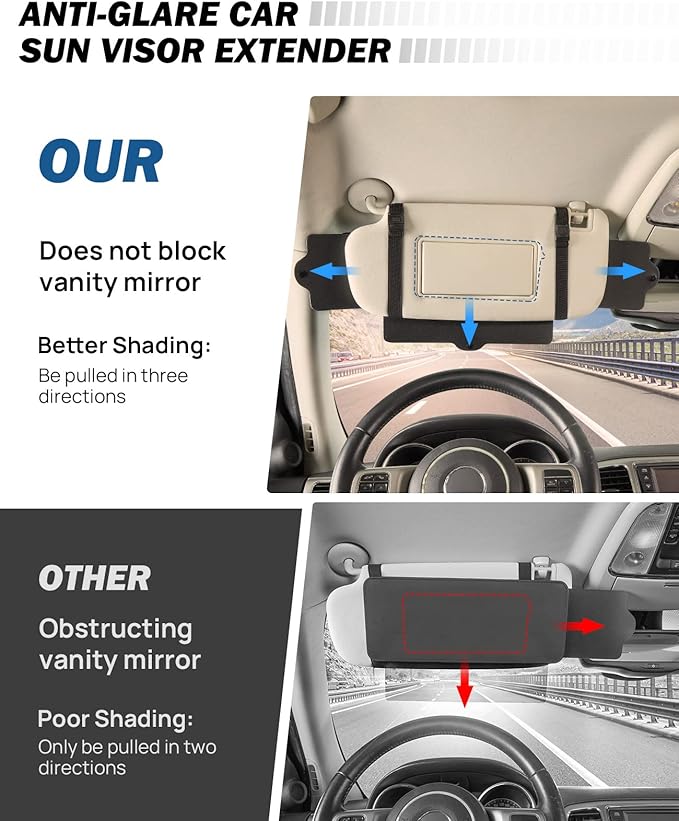 JoyTutus Car Sun Visor Sunshade Extender, Adjustable Car Sun Visor Extender Protects from Anti-Glare, UV Rays Blocker Windshield Sunshade Extender for car SUV(2 Pack)