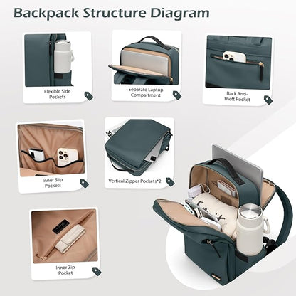 GOLF SUPAGS Stylish Laptop Backpack for Women Airline Approved Perfect for Work College and Travel Multi-Functional Casual Daypack Fits 14 Inch Notebook (Atrovirens)