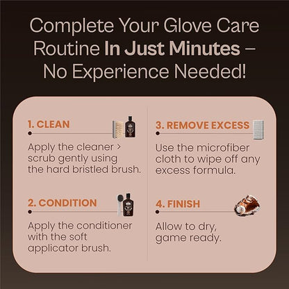 SARNA BASEBALL Glove Maintenance Kit, 5-Piece – Clean, Soften, & Break in Gloves Faster – Baseball Glove Cleaner, Conditioner, Brushes & Microfiber Cloth – Trusted Leather Cleaner and Conditioner Kit
