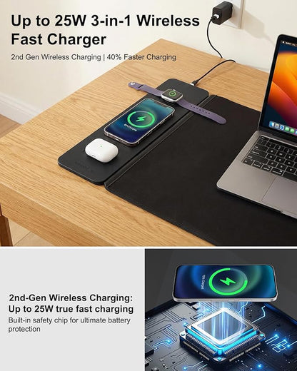 2nd Gen 25W 3-in-1 Wireless Fast Charging Mouse Pad, 35.43"×15.75" Large Waterproof Desk Mat, Magnetic Detachable Panel, Jacquard Fabric Rubber Base, for Office & Gaming