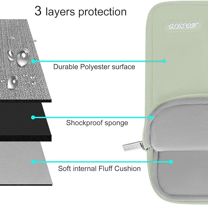 MOSISO Laptop Case 13 inch, Laptop Sleeve Compatible with MacBook Neo/Air/Pro 13 inch with A18/M5/M4/M3/M2/M1 Chip 2026-2016, Polyester Vertical Computer Sleeve Bag with Pocket, Sage Green