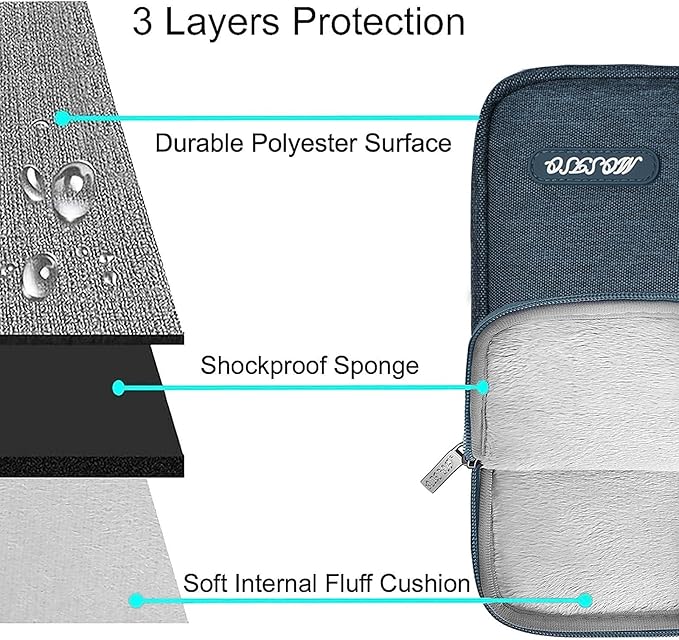 MOSISO Laptop Case 15 inch, 15 inch Laptop Sleeve Compatible with MacBook Air M5 A3448 M4 A3241 M3 A3114 M2 A2941 2026-2023, Dell XPS, Polyester Vertical Computer Sleeve Bag with Pocket, Haze Blue