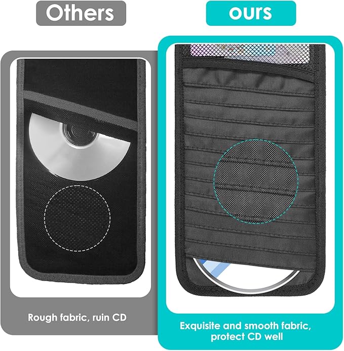 Trinkrittey Car CD Case Holder, Vehicle Sun Visor Organizer DVD Vehicle Visor Storage Organizer with 12 DVD Storage Sleeves, 1 Mesh Pocket, 1 Pen Holder and Elastic Strap