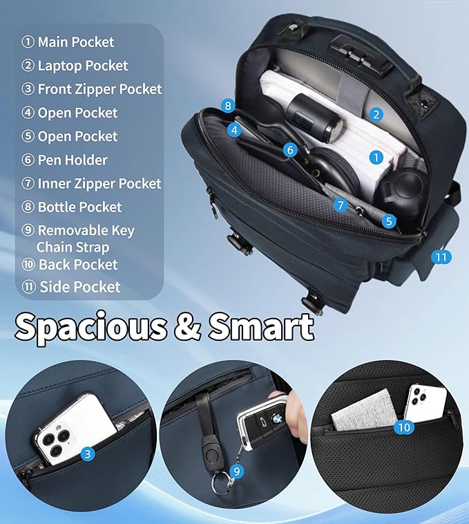 BASICPOWER Laptop Sling Bag for Men Women, Sling Backpack Crossbody Bag Fits 14 inch Computer with USB Port Anti-theft
