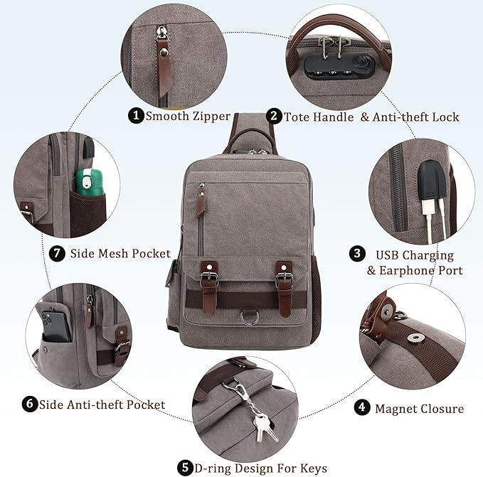 BASICPOWER Laptop Sling Bag for Men Women, Sling Backpack Crossbody Bag Fits 14 inch Computer with USB Port Anti-theft