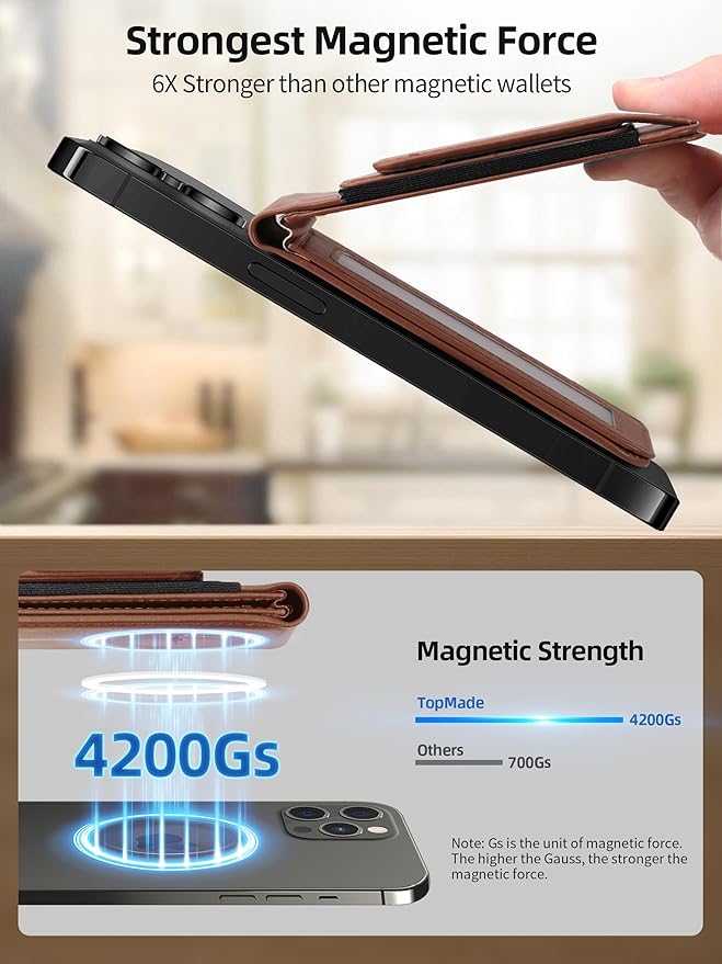 TopMade for MagSafe Wallet Stand with Money Clip, Works with Apple Find My, Magnetic Wallet for iPhone 17/16/15/14/13/12 Series, for iPhone Wallet with Finder Tracker, Brown(Black Elastic Band)