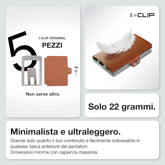 I-CLIP, Premium Men's Leather Wallet, Versatile Changeable Money clip, Secure Card Holder, Compact Men's Wallet Minimalist, Sleek Slim Design, Perfect Money Clip Wallet for Men