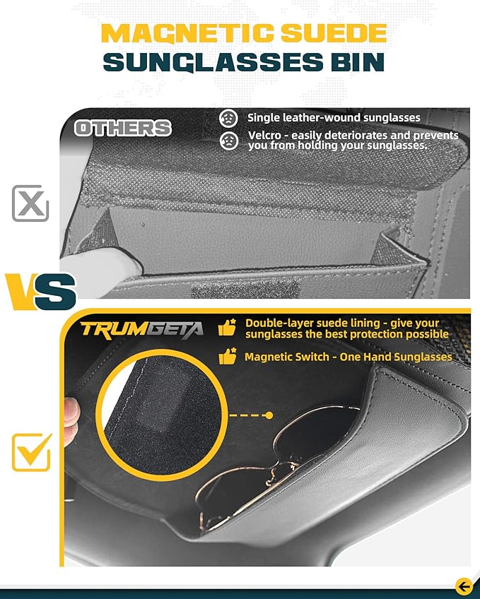 Trumgeta Car Sun Visor Organizer Premium Leather Storage Bag with Magnetic Sunglass Pocket, Extra-Large Zippered Compartment & Anti-Slip Mesh Pocket Sun Visor Organizer for Trucks, SUVs & Cars