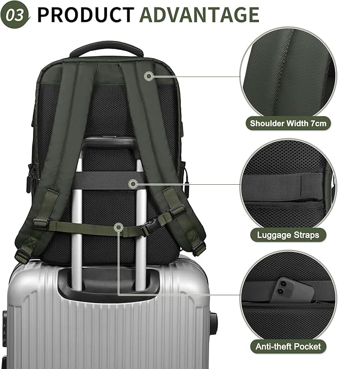 Lightweight 20L Commute Backpack for Men & Women, Water-Resistant Travel Daypack with 15.6-Inch Laptop Compartment & Anti-Theft Pockets, Dark Green