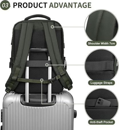 Lightweight 20L Commute Backpack for Men & Women, Water-Resistant Travel Daypack with 15.6-Inch Laptop Compartment & Anti-Theft Pockets, Dark Green