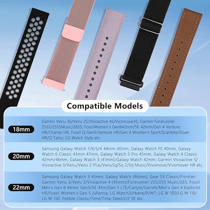 Vanjua 20mm Watch Bands Quick Release Replacement Wristband, 4 Pack Soft Silicone Waterproof Sport Straps Band for Men Women