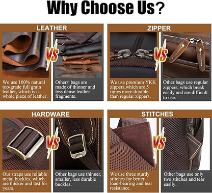 TIDING Men's Vintage Leather Backpack 15.6" Laptop Bag Large Capacity Business Travel Hiking Shoulder Daypacks