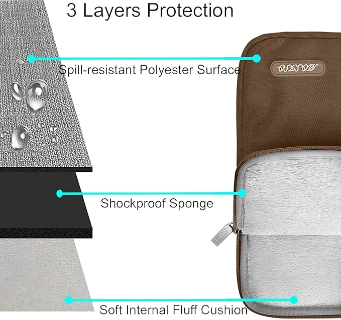 MOSISO Laptop Case 14 inch, 14 inch Laptop Sleeve Compatible with HP Lenovo Dell ASUS Acer, HP Stream, Dell Latitude, Lenovo IdeaPad, Polyester Vertical Computer Sleeve Bag with Pocket, Brown