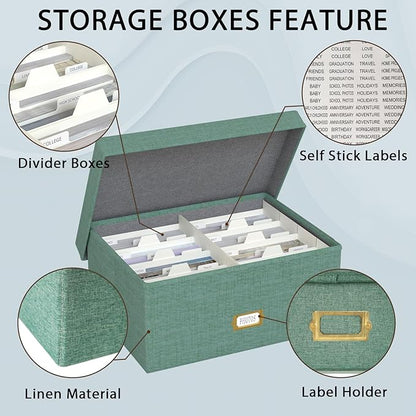 Decorative Photo Storage Box - Linen Photo Box Organizer with Dividers, Fits Holds Up to 1700 Pictures and 5x7 Photos, Memory Keepsake Organizer for Photos, Scrapbook Supplies, Cards, Stamps (Green)