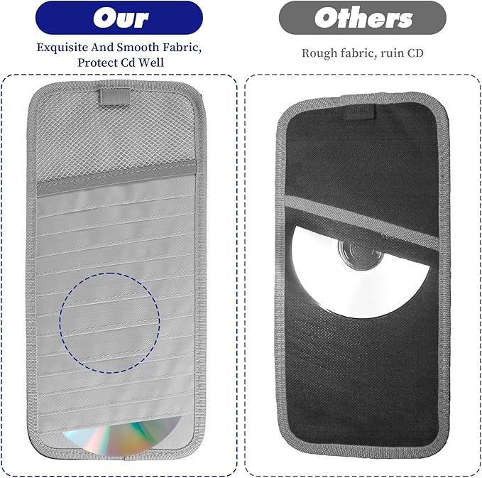 CD Visor Holder for Car, DVD Vehicle Visor Storage Organizer Gray Large Capacity CD Case with 12 Storage Sleeves, 1 Mesh Pocket, 1 Pen Loop & Elastic Strap