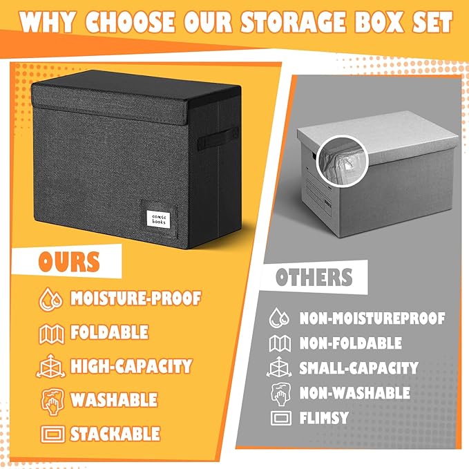 Leffis 6 Pack Comic Book Storage, Collapsible and Stackable Comic Short Box, Moistureproof Comic Box with Lid and Label Slot 15.5" X 7.5" X 11.3" Holds 150 Comics