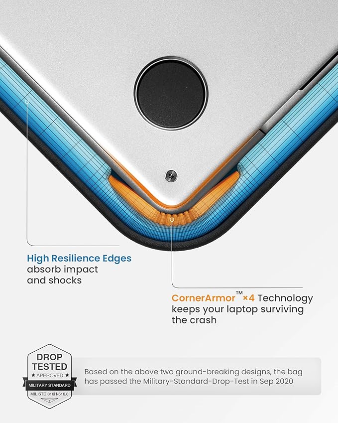tomtoc Laptop Shoulder Bag for 2026 14 Inch MacBook Pro M5/M4/M3/M2/M1 Pro/Max 2026-2021, 13.5-14.4 Surface Laptop 7/6/Studio 2, Surface Book 3, 360 Protective Case Fit Asus VivoBook
