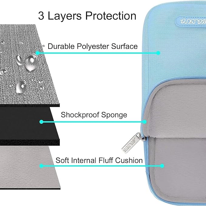 MOSISO Laptop Case 14 inch, 14 inch Laptop Sleeve Compatible with HP Lenovo Dell ASUS Acer, HP Stream, Dell Latitude, Lenovo IdeaPad, Polyester Vertical Computer Sleeve Bag with Pocket, Air Blue