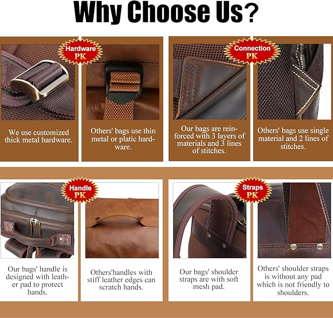 Masa Kawa Brown Leather Laptop Backpack for Men Fits 16” 15.6” Computer, Vintage Business Travel Work Large Daypack Weekender Bag Camping Rucksack