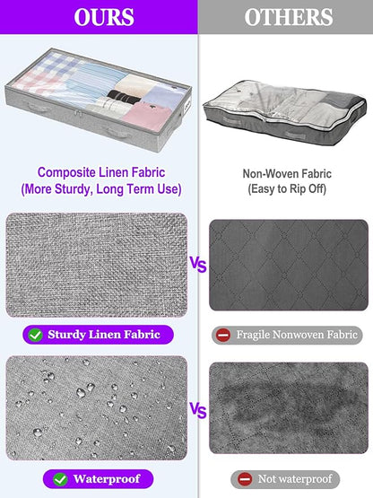 Below 4 Inches High Under Bed Storage, Low Profile Underbed Storage Containers, NO RIGID STRUCTURE, Foldable & Thin Storage Bags, Clothes Organizer w/Clear Lid & Zipper, 2-Pack, 20x40x3.7 Inches, Gray