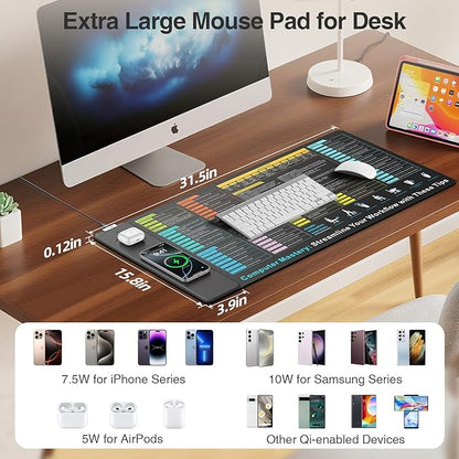 Wireless Charging Mouse Pad with Excel Formulas Shortcuts, 31.5"x15.8" Extra Large Office Spreadsheet Cheat Sheet Desk Mat, Waterproof Ultra-Smooth Surface, Non-Slip Base