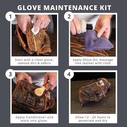 Rhino Wax - Baseball Glove Conditioner Kits - Clean, Condition, and Maintain Your Baseball Glove with one of Our 3 Maintenance Kits - Protect Your Mitts - Proudly Made in USA (Not China)