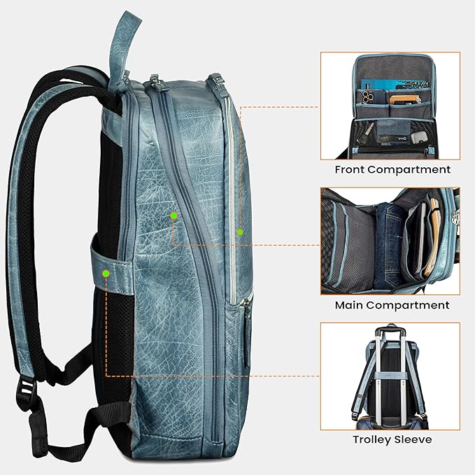 LEATHER VILLAGE Leather Laptop Backpack for Men | Teal Blue | Slim Professional Business Bag Fits 15.6”-Laptop | Water-Repellent Work & Travel Daypack with Trolley Strap